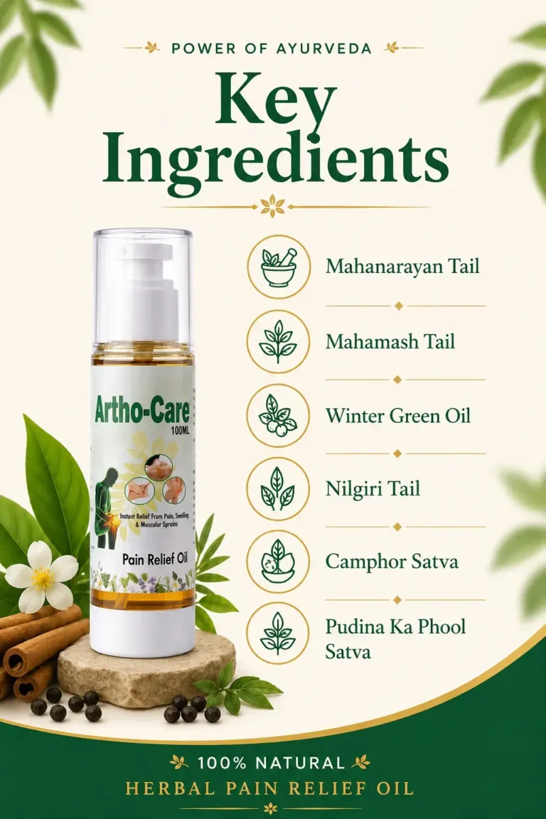 Pain Oil Ingredients (1)